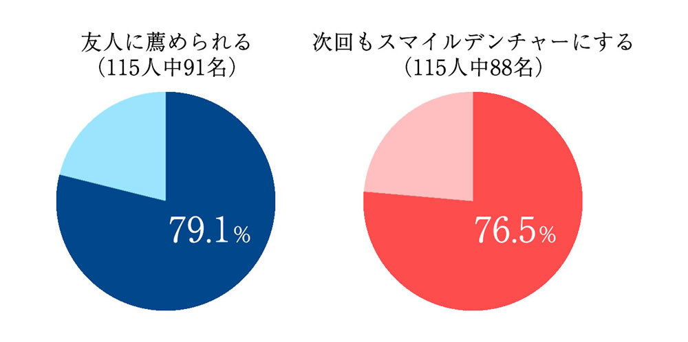 サンプルイメージ